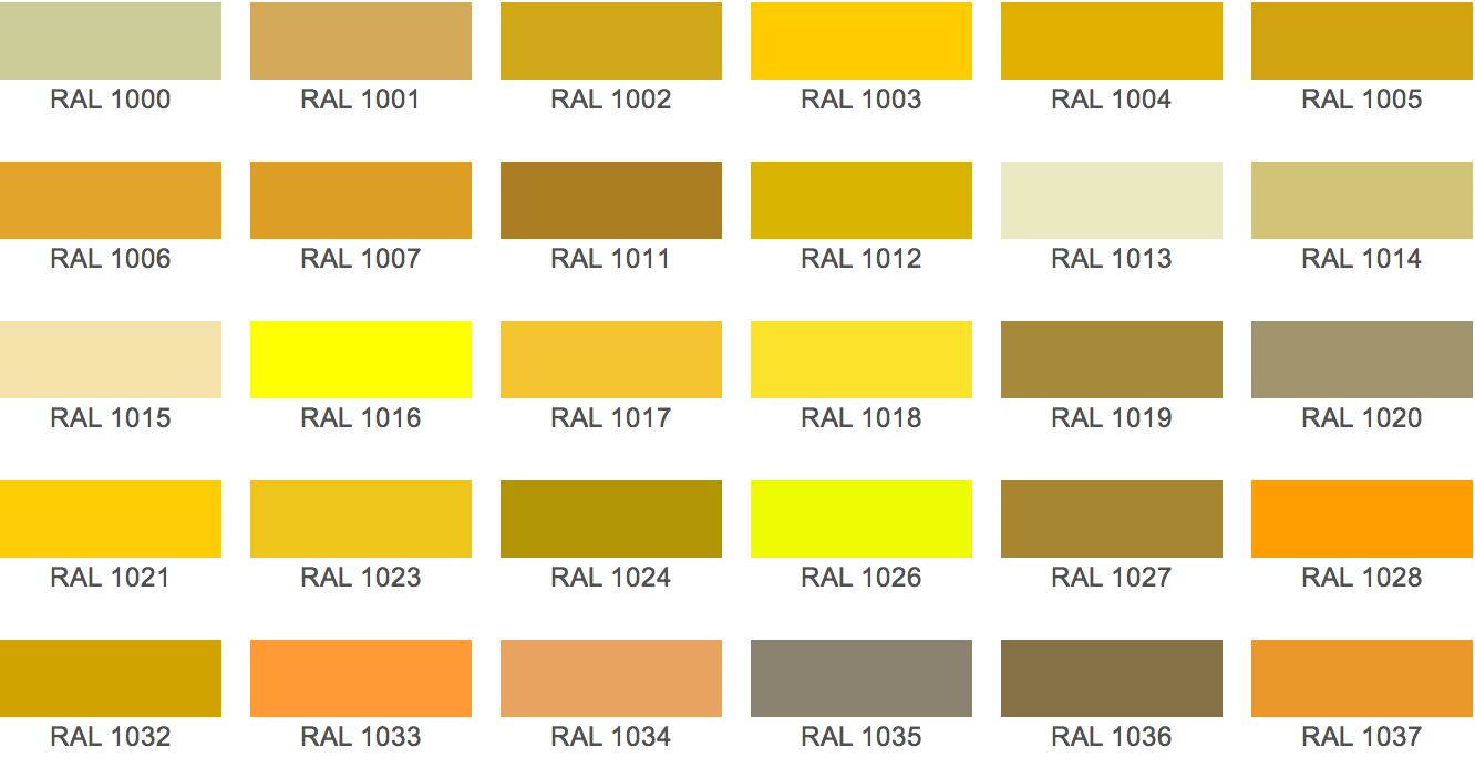 Сигнальный желтый RAL 1026